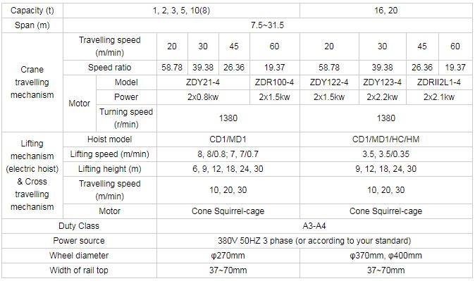 ভাবমূর্তি image